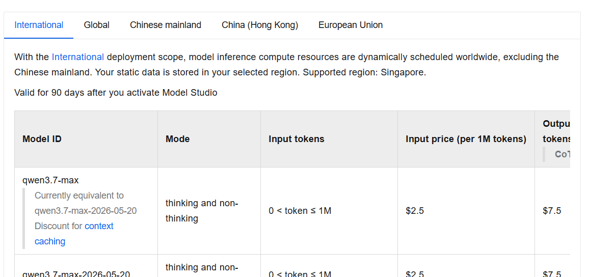 Qwen 3.7 Max pricing international deployment Singapore