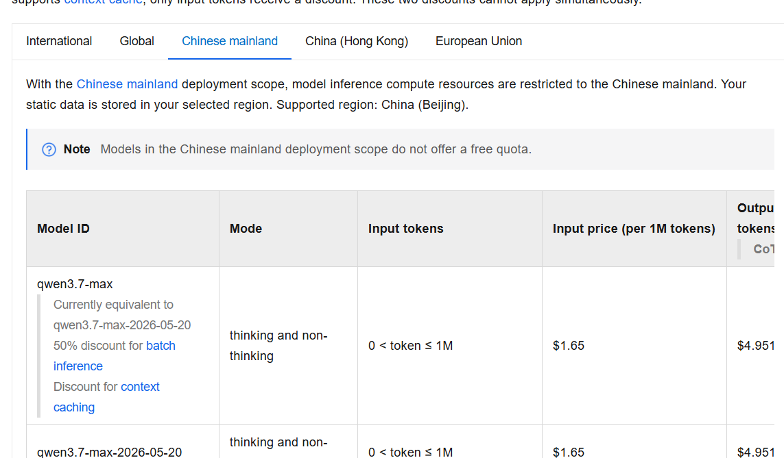 Qwen 3.7 Max pricing Chinese mainland Beijing deployment